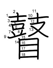 Thứ tự nét chữ 瞽