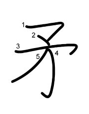 Thứ tự nét chữ 矛