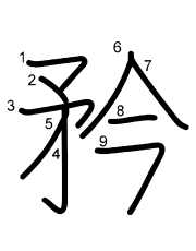 Thứ tự nét chữ 矜