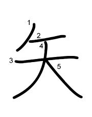 Thứ tự nét chữ 矢