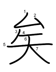 Thứ tự nét chữ 矣