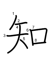 Thứ tự nét chữ 知