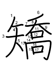 Thứ tự nét chữ 矯