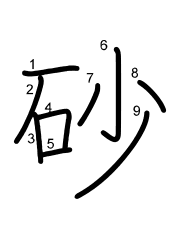 Thứ tự nét chữ 砂