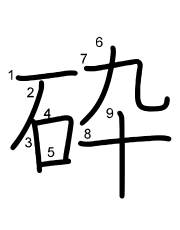 Thứ tự nét chữ 砕