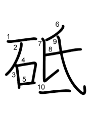 Thứ tự nét chữ 砥