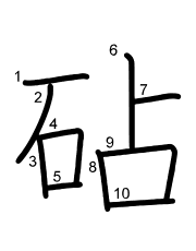 Thứ tự nét chữ 砧