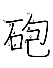 Thứ tự nét chữ 砲