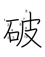 Thứ tự nét chữ 破