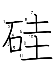 Thứ tự nét chữ 硅