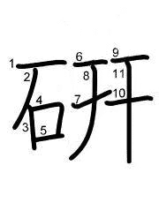 Thứ tự nét chữ 硏
