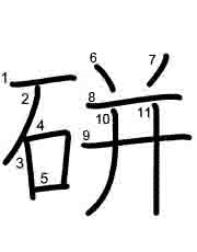 Thứ tự nét chữ 硑