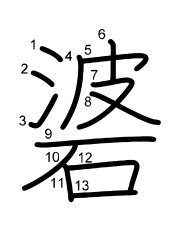Thứ tự nét chữ 碆
