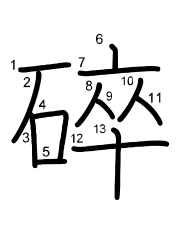 Thứ tự nét chữ 碎