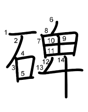 Thứ tự nét chữ 碑