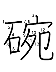 Thứ tự nét chữ 碗