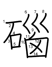 Thứ tự nét chữ 碯