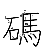 Thứ tự nét chữ 碼
