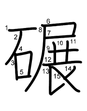 Thứ tự nét chữ 碾