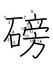 Thứ tự nét chữ 磅