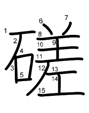 Thứ tự nét chữ 磋