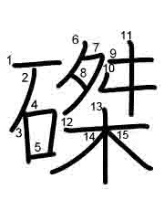 Thứ tự nét chữ 磔