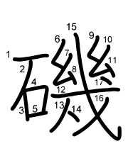Thứ tự nét chữ 磯