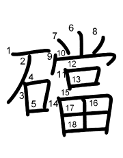 Thứ tự nét chữ 礑