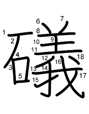 Thứ tự nét chữ 礒