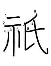 Thứ tự nét chữ 祇