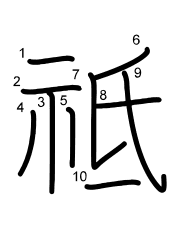Thứ tự nét chữ 祗