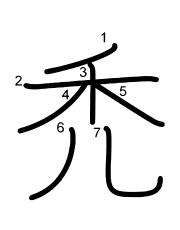 Thứ tự nét chữ 禿