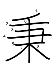Thứ tự nét chữ 秉