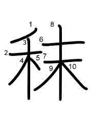 Thứ tự nét chữ 秣