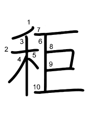 Thứ tự nét chữ 秬