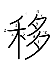 Thứ tự nét chữ 移
