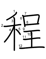 Thứ tự nét chữ 程