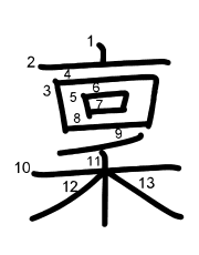 Thứ tự nét chữ 稟