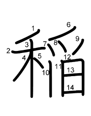 Thứ tự nét chữ 稲