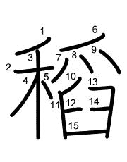 Thứ tự nét chữ 稻