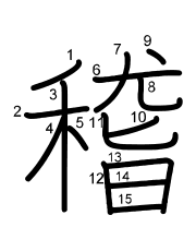 Thứ tự nét chữ 稽
