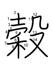 Thứ tự nét chữ 穀