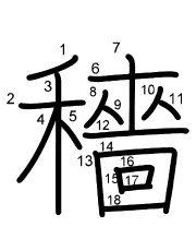 Thứ tự nét chữ 穡