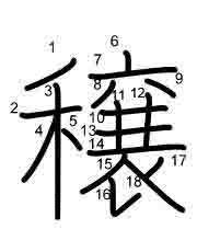 Thứ tự nét chữ 穣