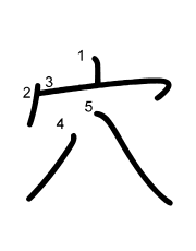 Thứ tự nét chữ 穴