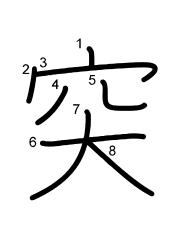 Thứ tự nét chữ 突