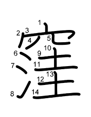 Thứ tự nét chữ 窪