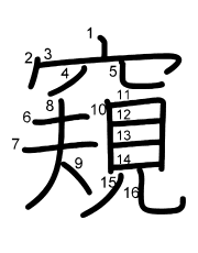 Thứ tự nét chữ 窺