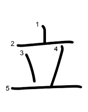 Thứ tự nét chữ 立