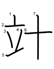 Thứ tự nét chữ 竍
